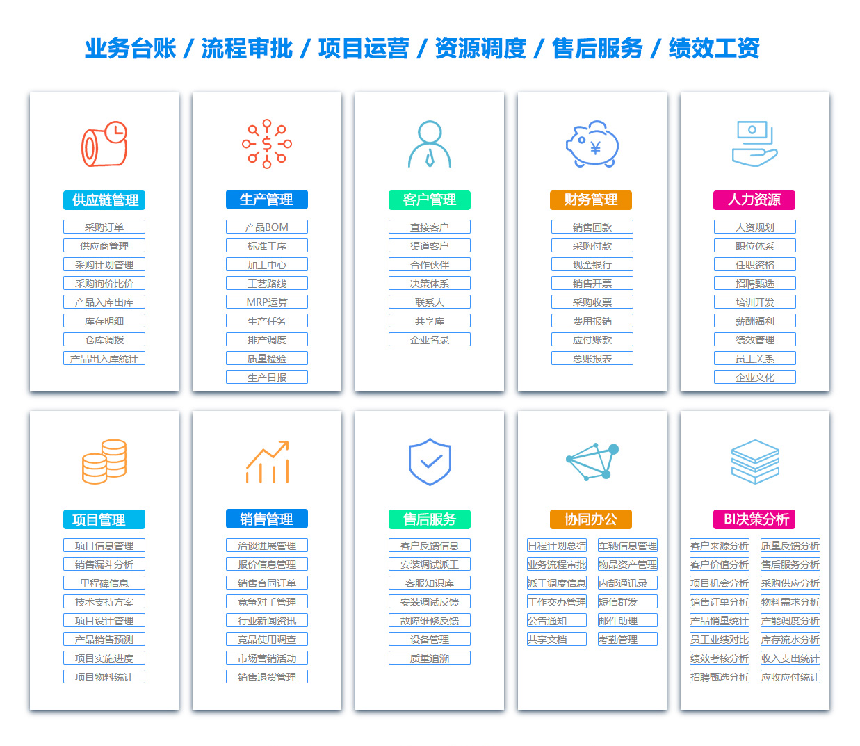 开封项目管理软件